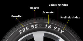 Voorbeeld Bandenmaat